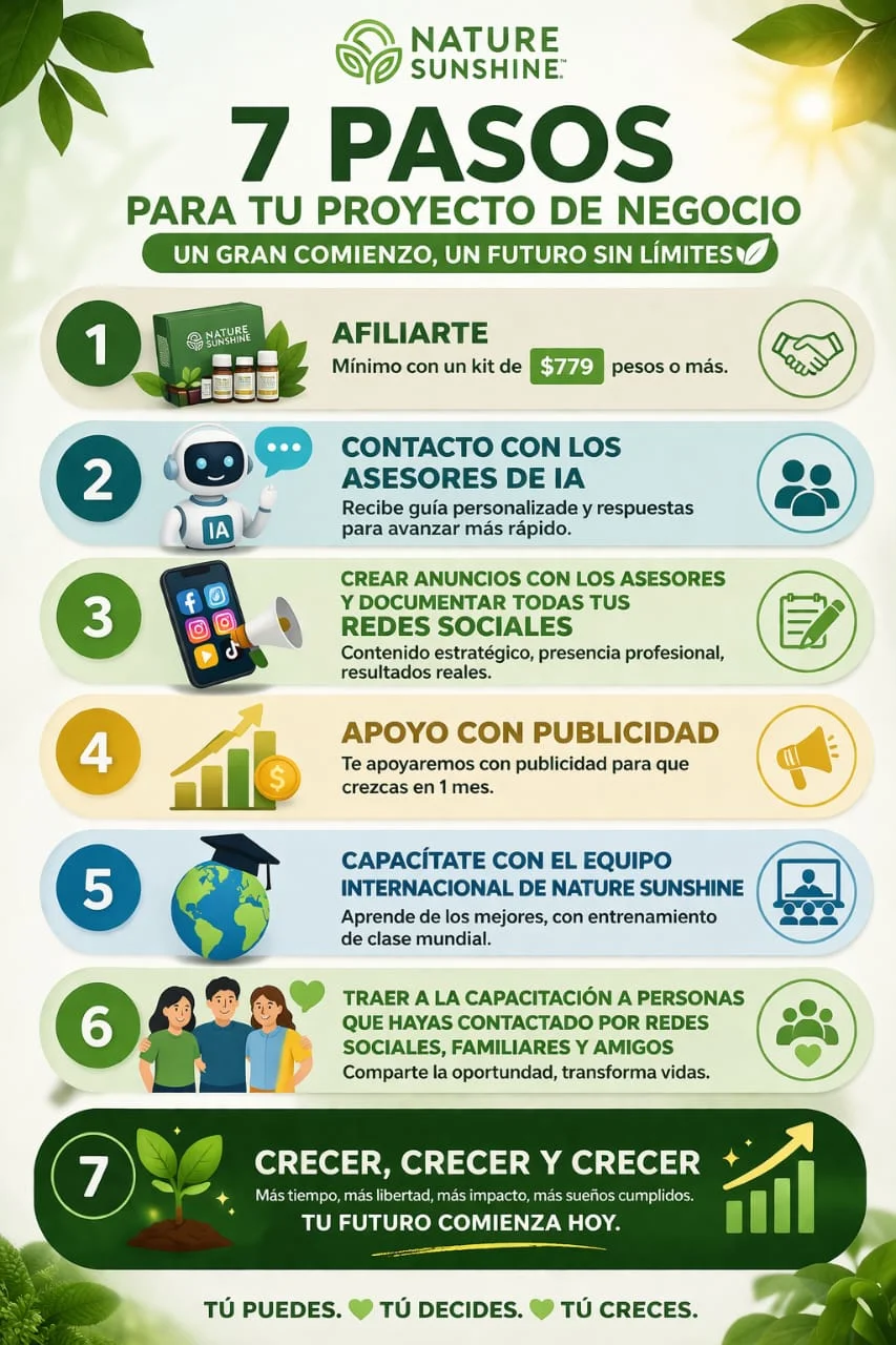 7 pasos para iniciar tu proyecto de negocio con Nature's Sunshine Panamá